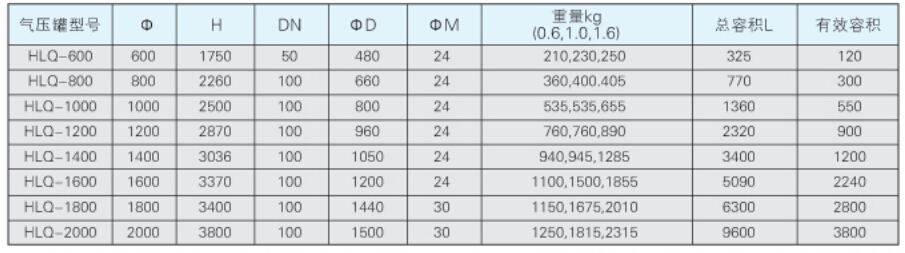 FTW型無負(fù)壓給水設(shè)備