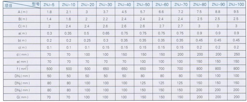 ZNJ一體化凈水器