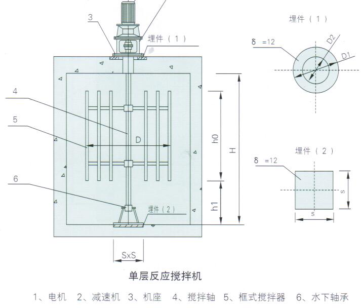 FTFJ型反應攪拌機