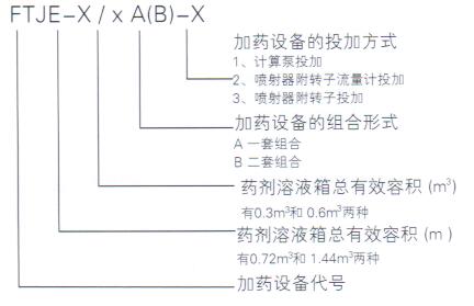 FTJE型水質(zhì)穩(wěn)定加藥裝置