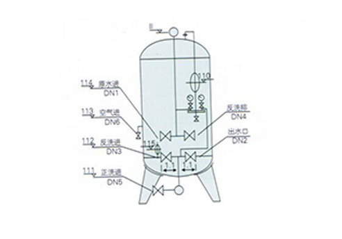 FHB組合式斜板沉淀器