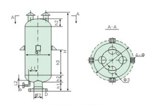 FHCF型除氟過濾器