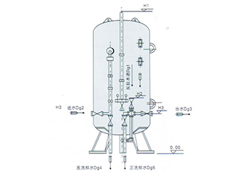 FT-CZ型軸流風(fēng)機(jī)消聲器