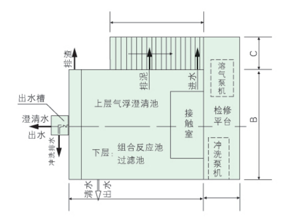 熱烈慶祝 我公司取得了壓力管道元件生產(chǎn)許可證。