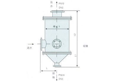 HRM型螺帶式混合機(jī)