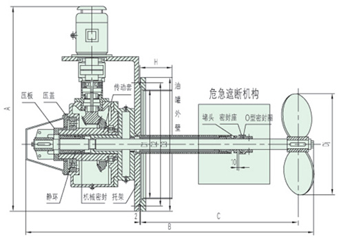 FJ-GA、GB型螺旋圓錐齒輪側(cè)入式攪拌機