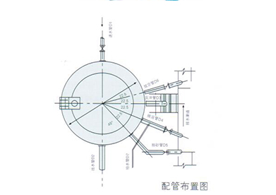 自動洗式系列凈水器