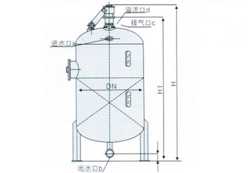 WZ型無重力粒子混合機(jī)