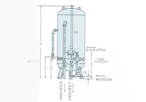 WZ型無重力粒子混合機(jī)